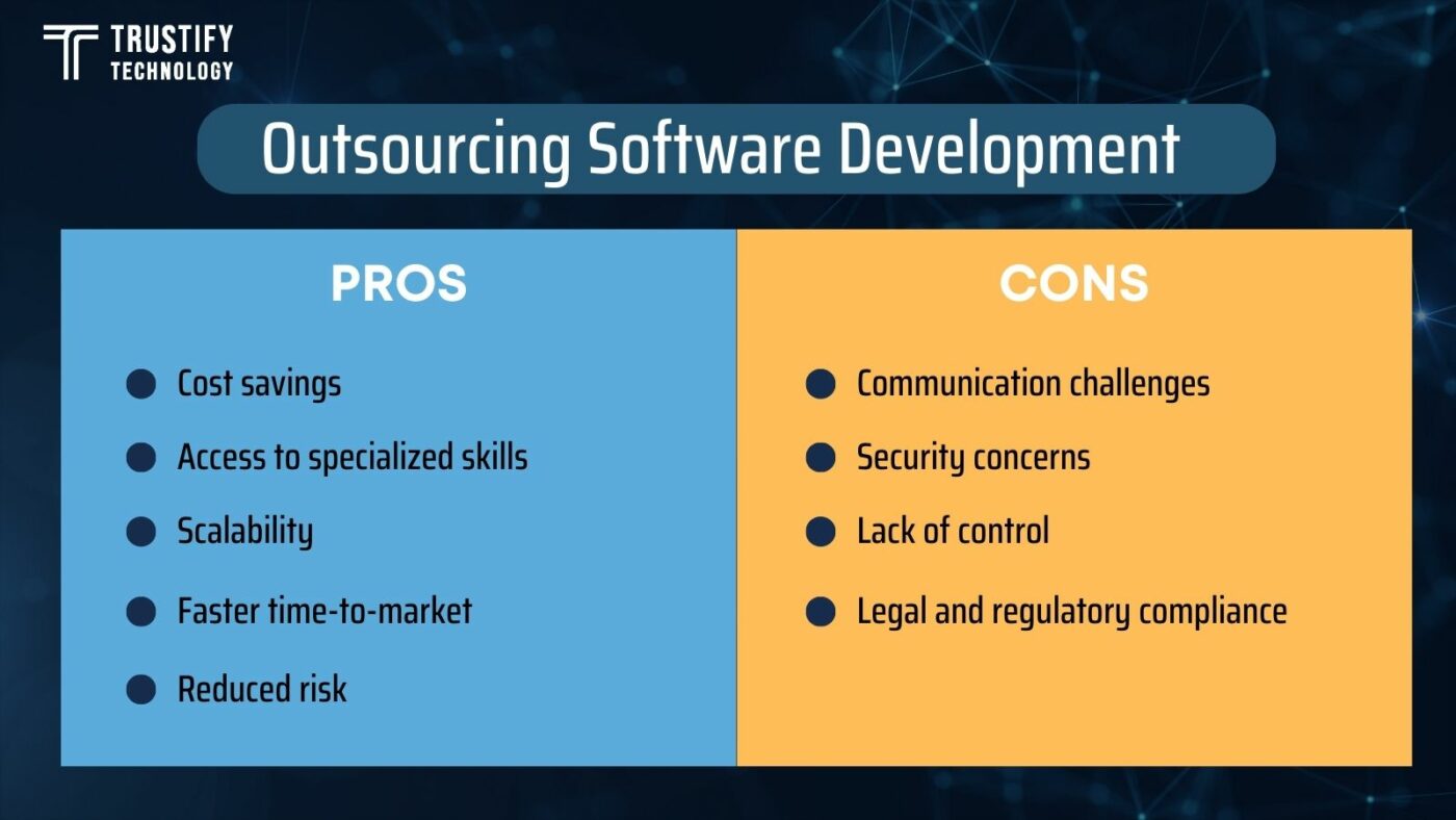 Outsourcing Software Development Pros and Cons