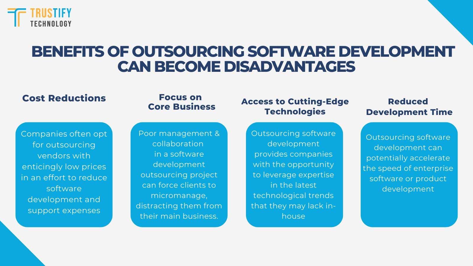 Software Outsourcing: Overcoming Pitfalls and Maximizing Benefits ...