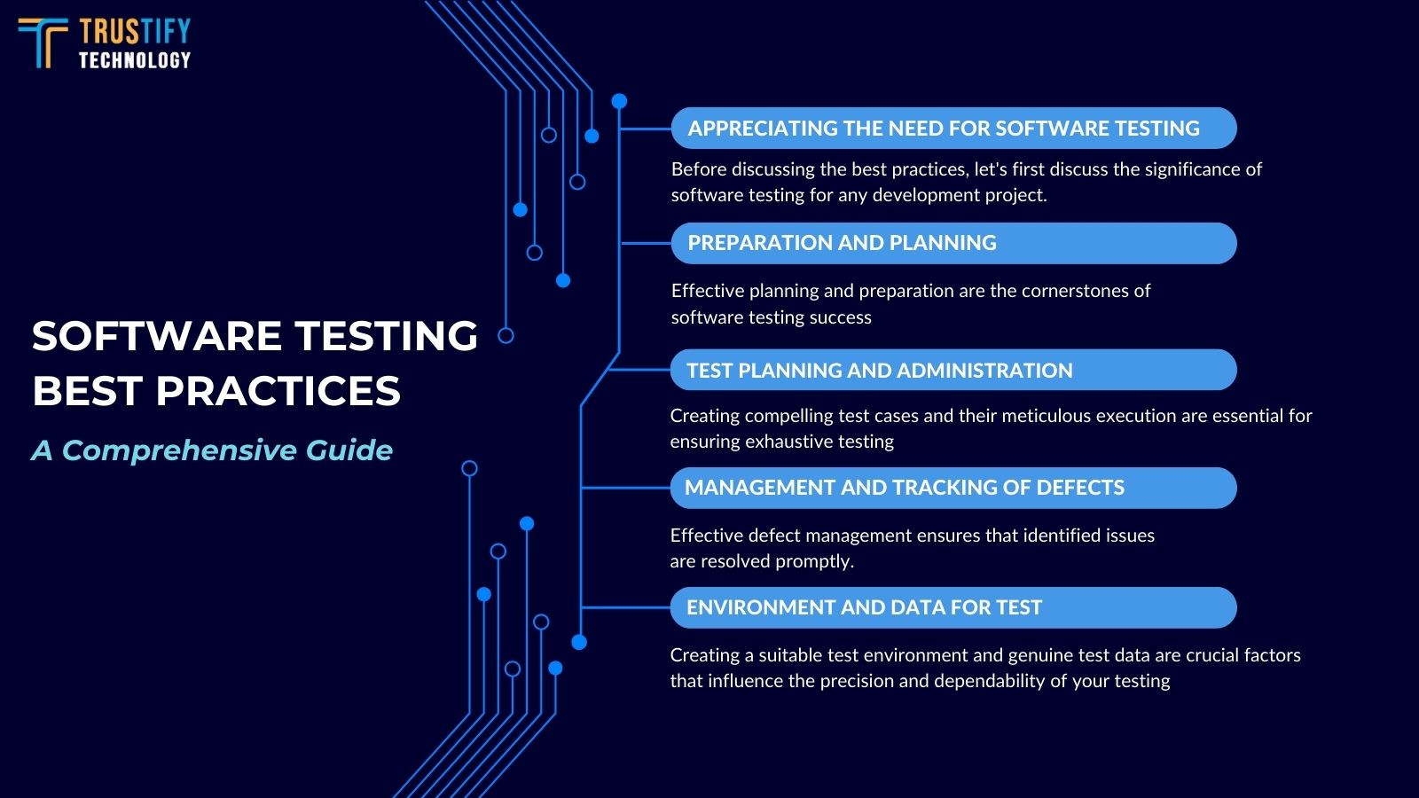 Software Testing Best Practices A Comprehensive Guide Trustify Technology